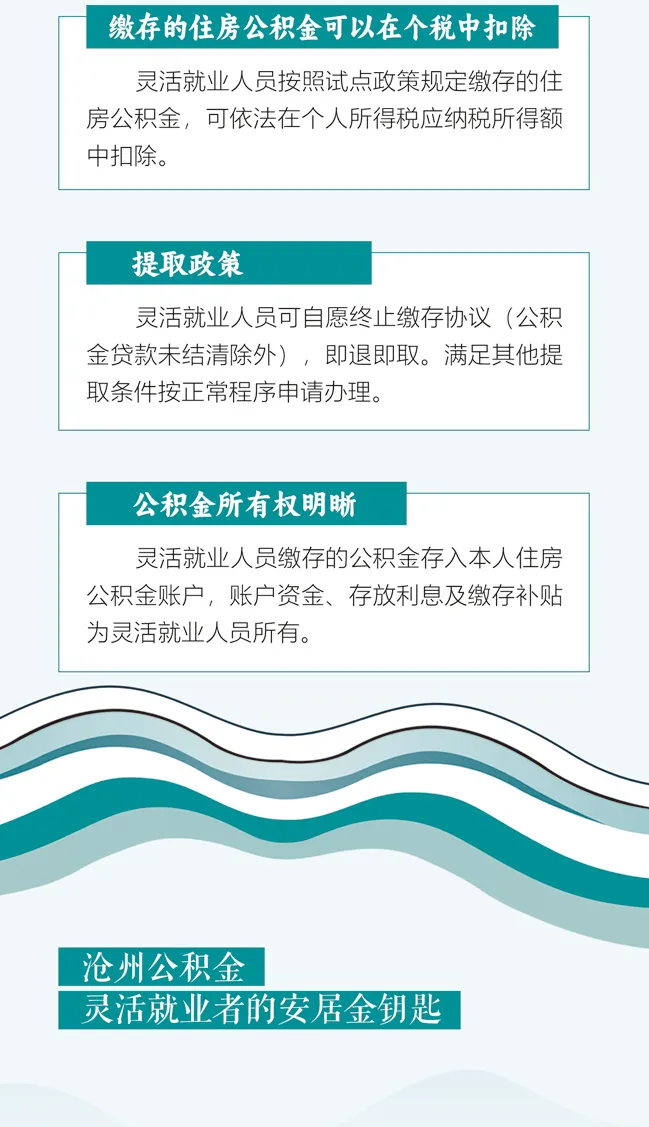 沧州市 灵活就业人员缴存使用住房公积金政策明白纸