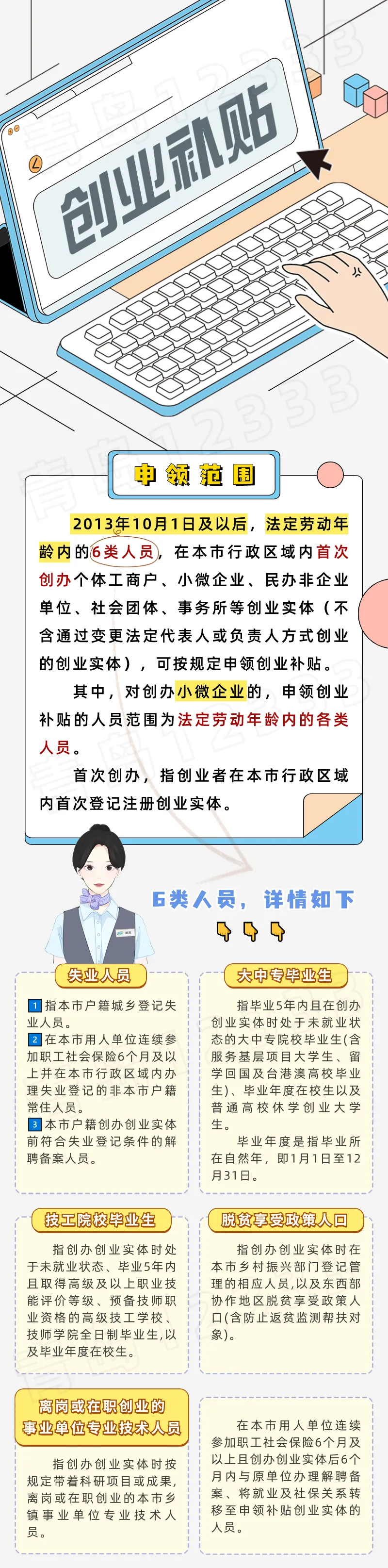 青岛市 创业补贴政策(申请条件,补贴标准,申领方式)