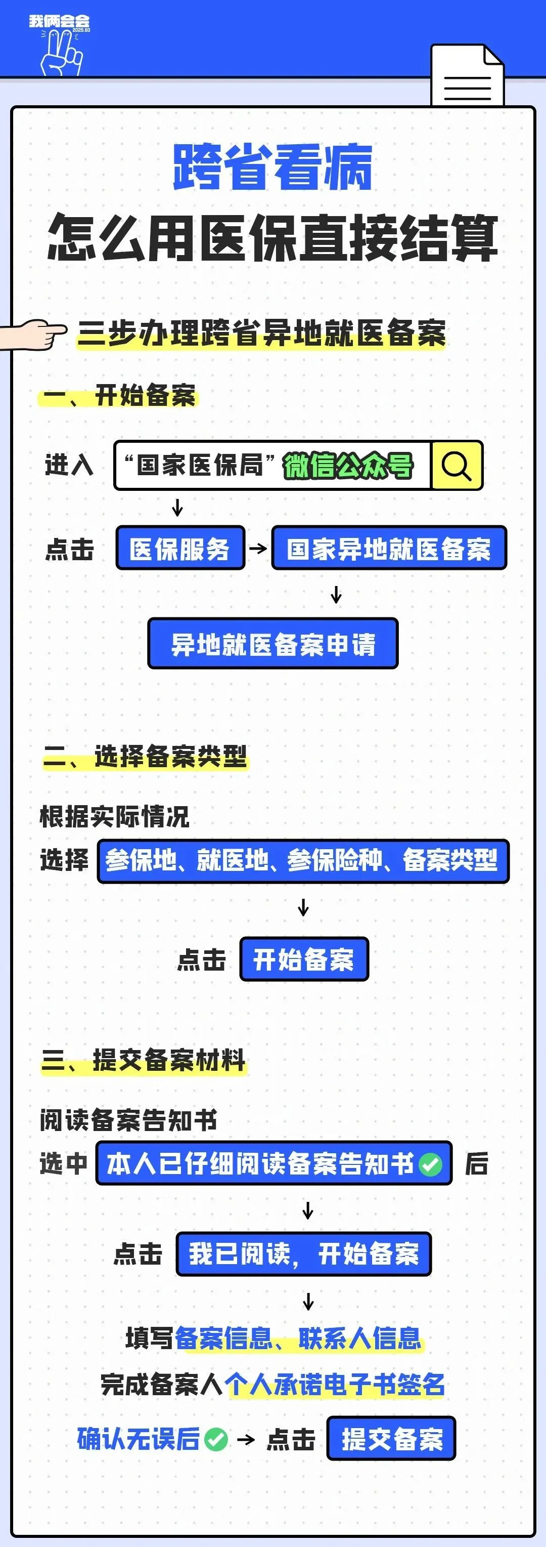 包含301医院代问诊加陪诊挂号异地医保报销协助，流程全程顺畅的词条