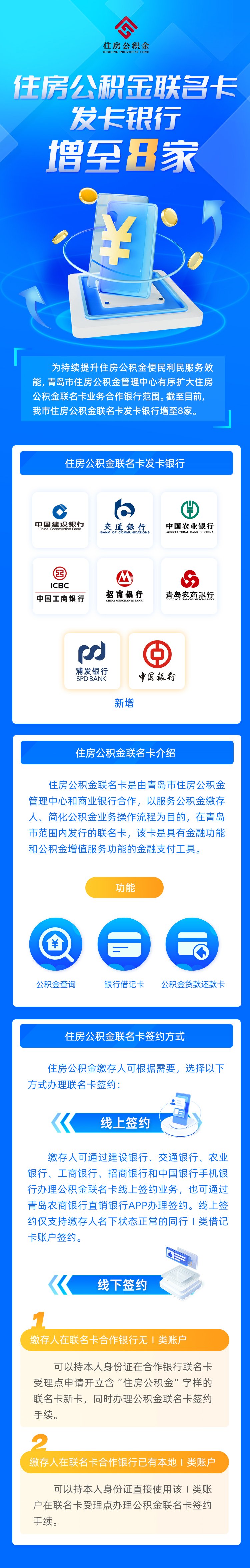 青岛公积金联名卡图片