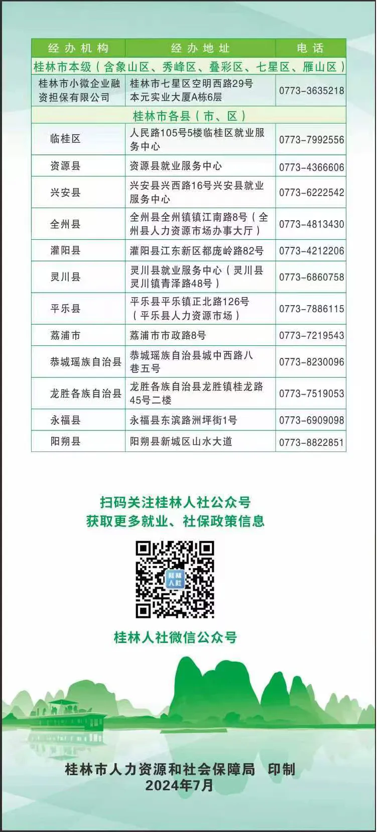 办创业贷款需要什么条件才能办理(办创业贷款需要什么条件才能办理呢)