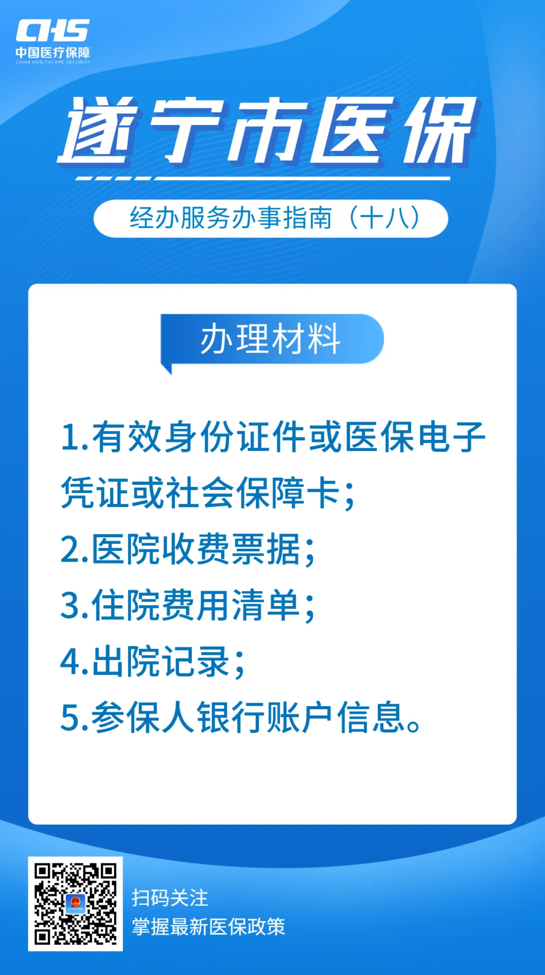 原306医院代挂专家号服务-医保报销流程，协助整理资料的简单介绍