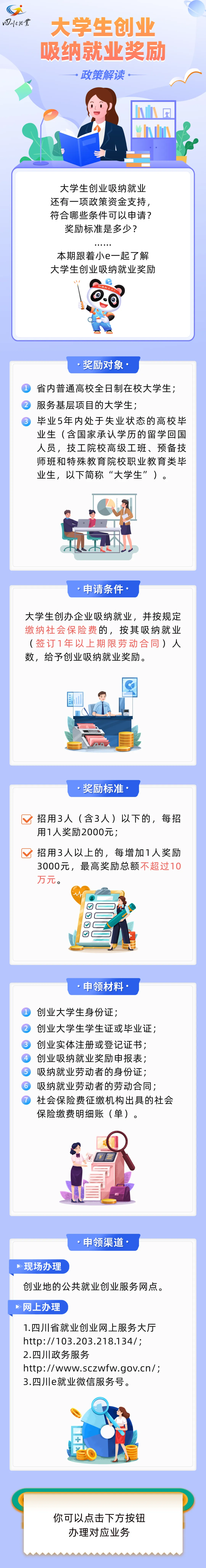 创业10万元能做什么工作(创业10万元能做什么工作呢)