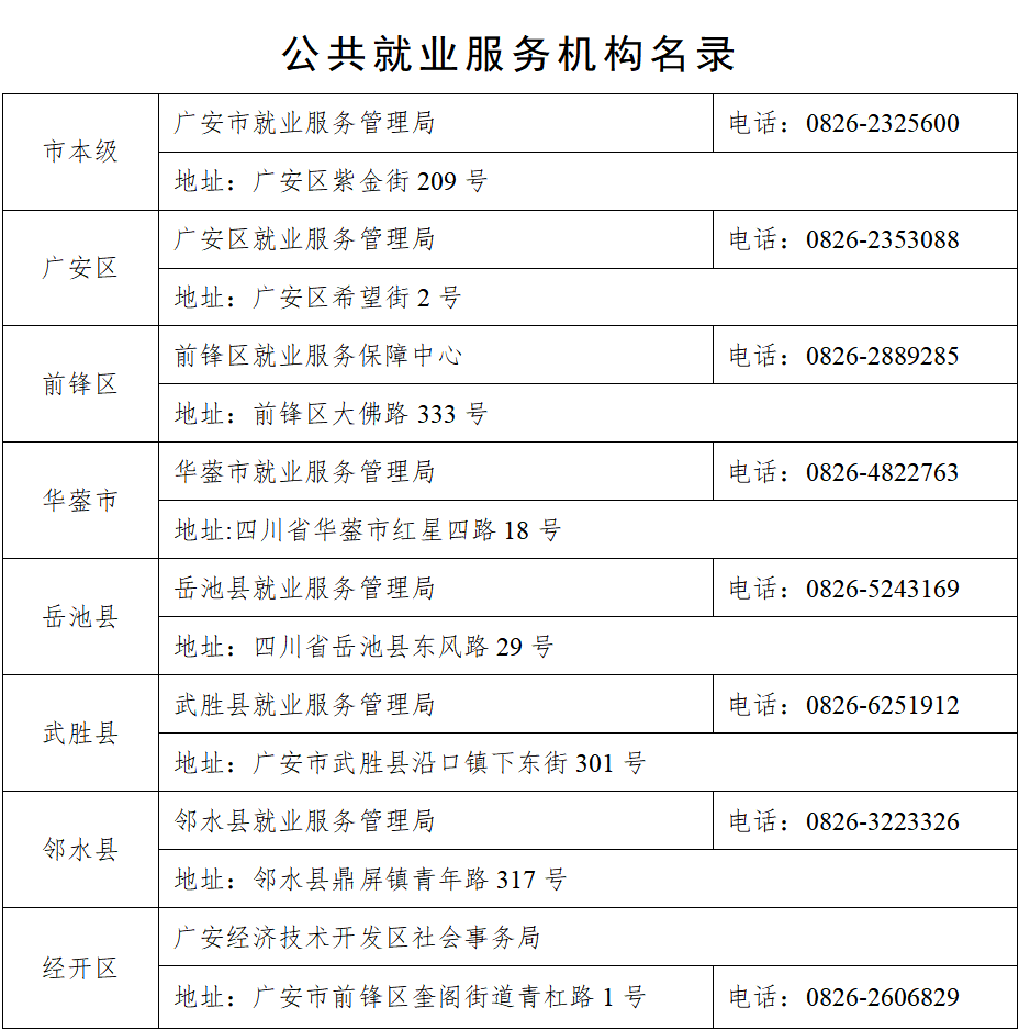 岳池人才网：挖掘与释放人才价值的力量