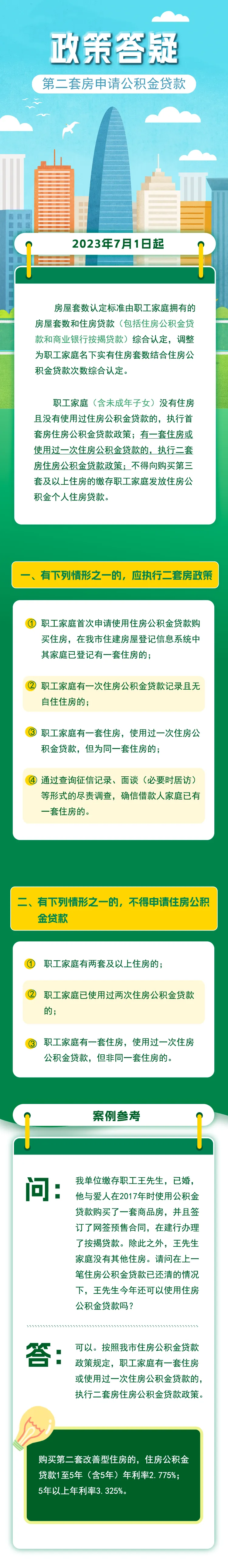 邢台市 申请公积金贷款,哪种情况下执行二套房政策?