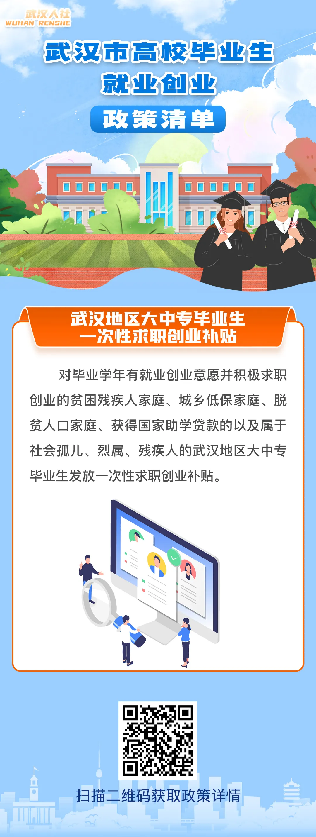 留学生创业补贴申请流程留学须知