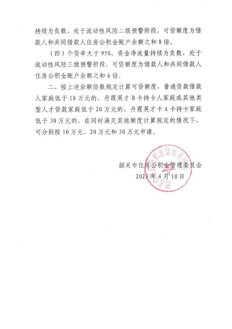 韶关市 关于优化住房公积金可贷额度与公积金账户余额执行倍数的通知
