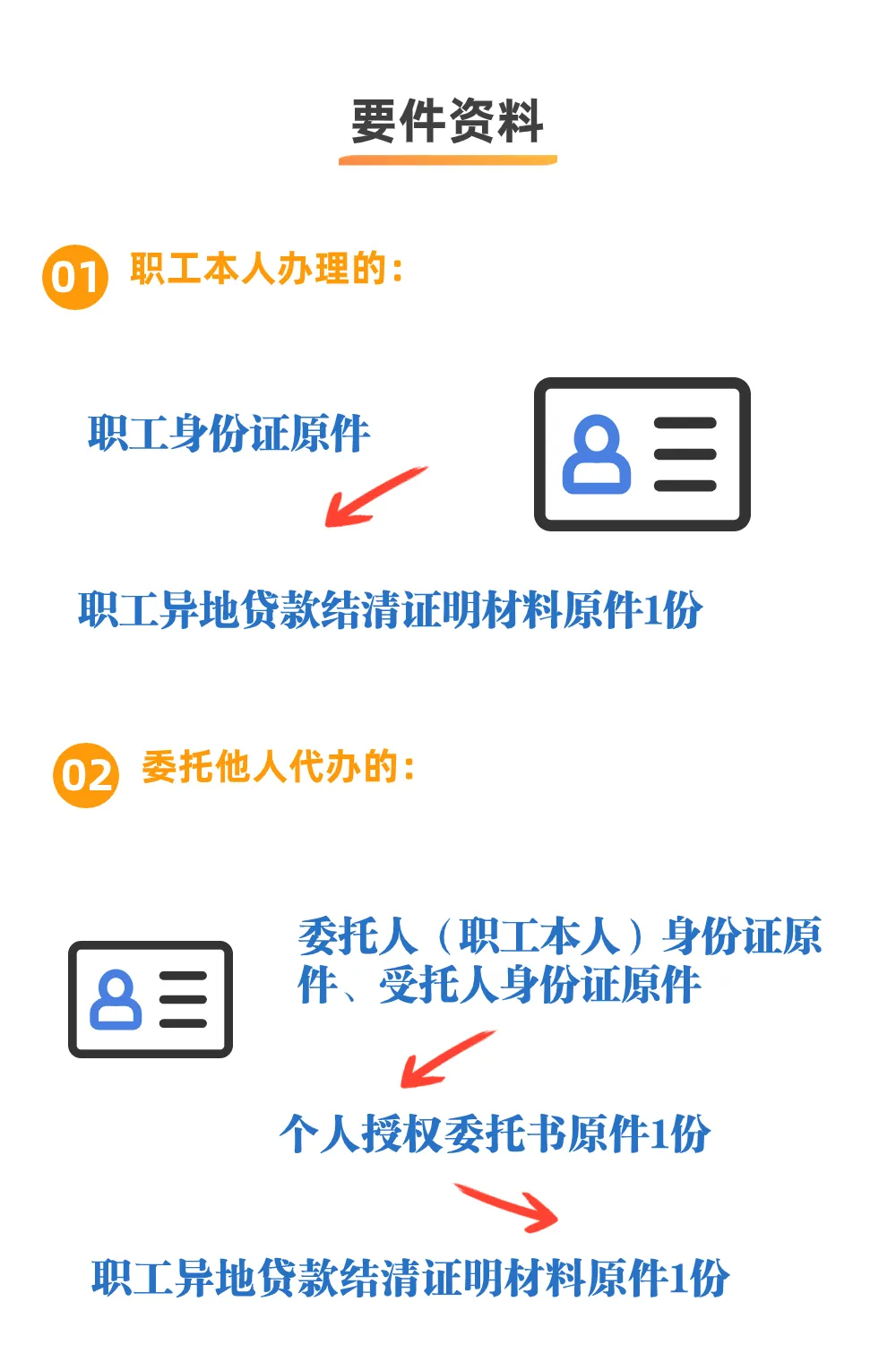西安市 住房公积金职工异地贷款结清回执如何办理？