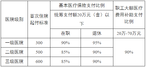 健康管理公司：引领未来健康风向标