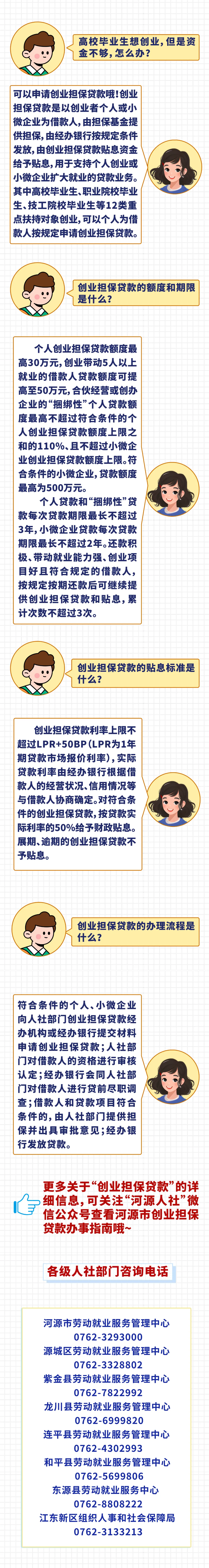 创业担保贷款国家政策(创业担保贷款国家政策有哪些)